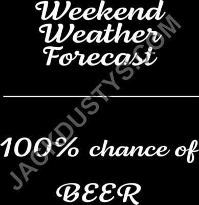 Weekend Forecast