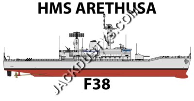 HMS ARETHUSA