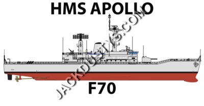 HMS APOLLO