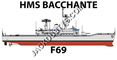 HMS BACCHANTE