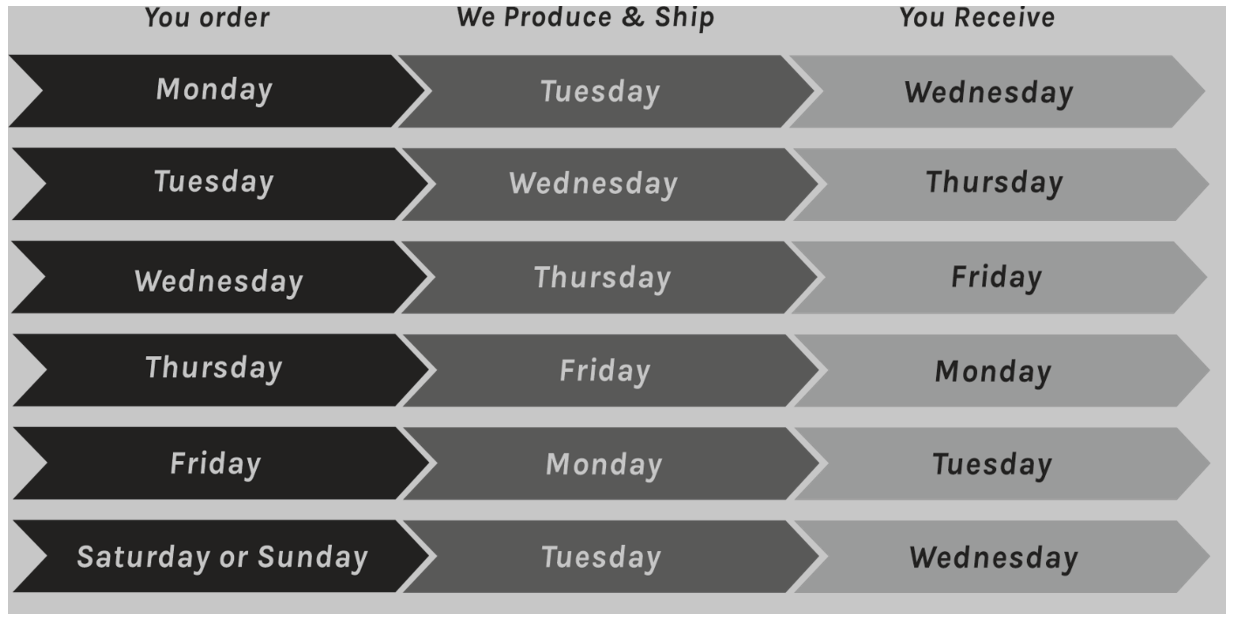 DiagramDescription automatically generated