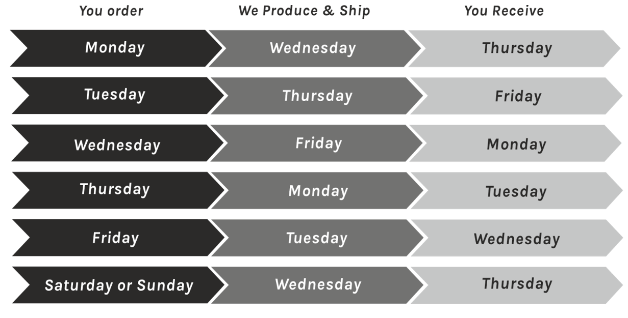 DiagramDescription automatically generated